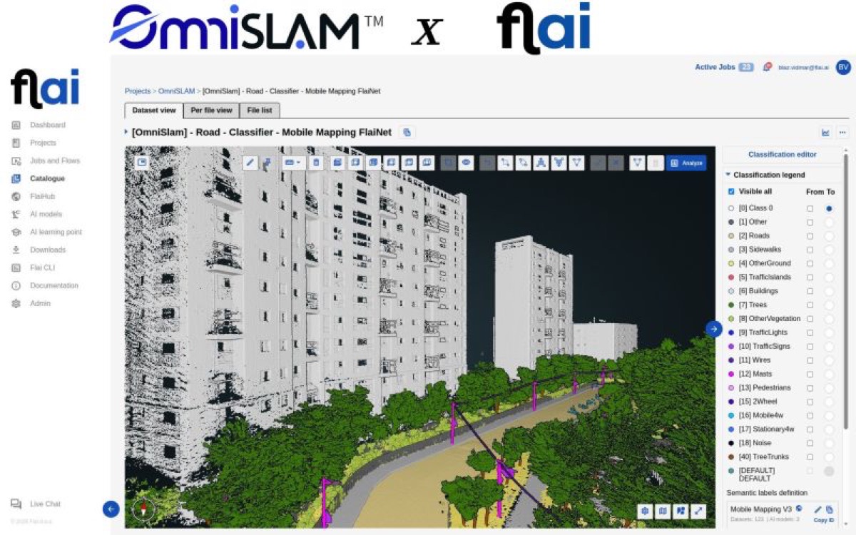 OmniSLAM × Flai